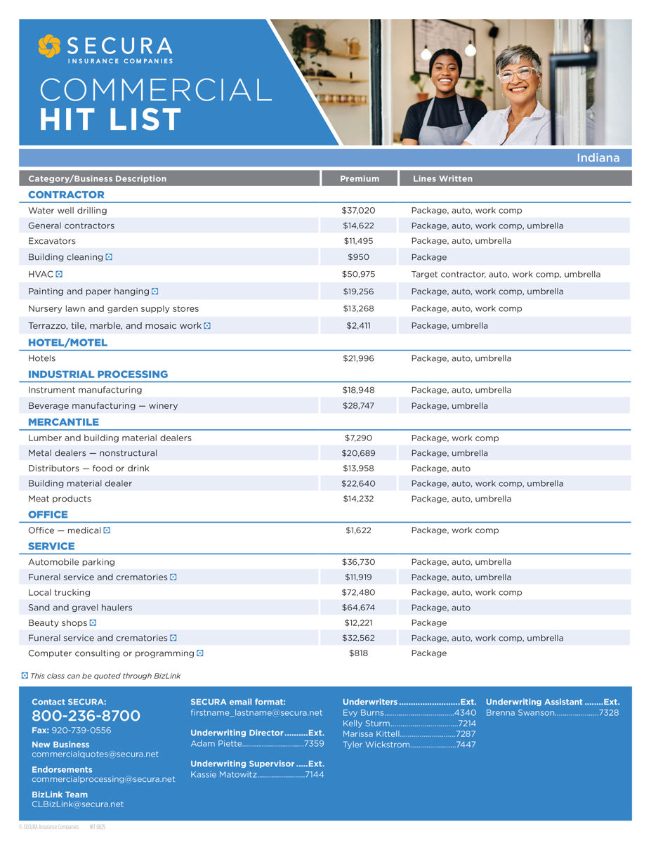 SECURA Indiana Commercial Hit List